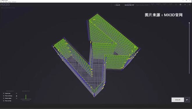 深度解析 電弧金屬3D打印中專用CAM軟件的重要性與開發挑戰